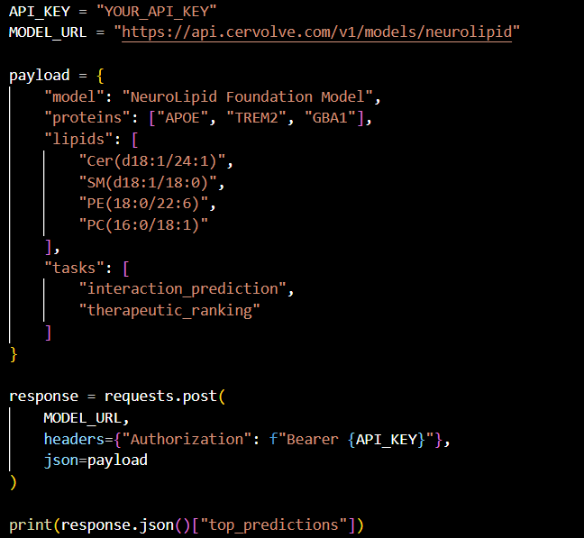 API example